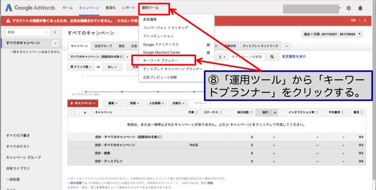 副業・儲かる商品キーワード27