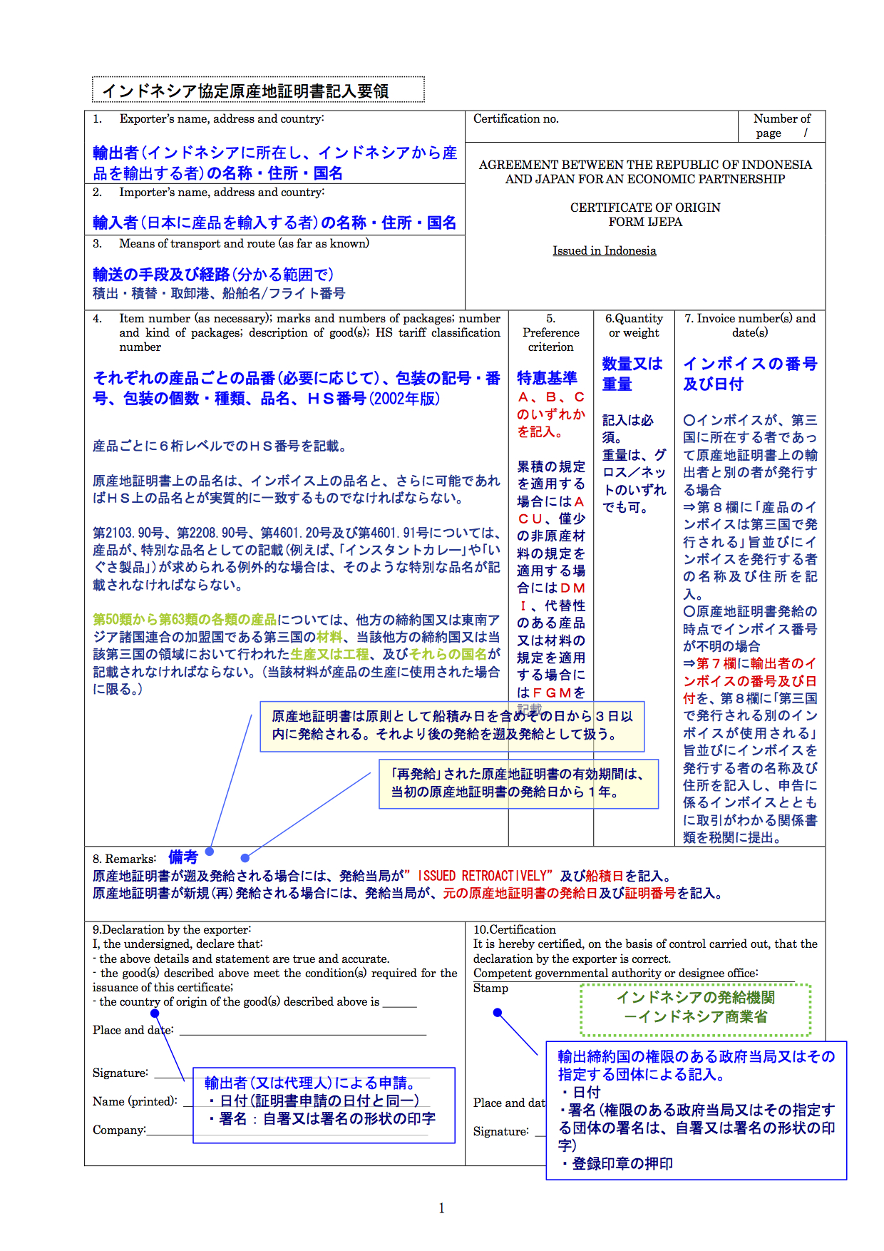 バリ島個人輸入関税無料7